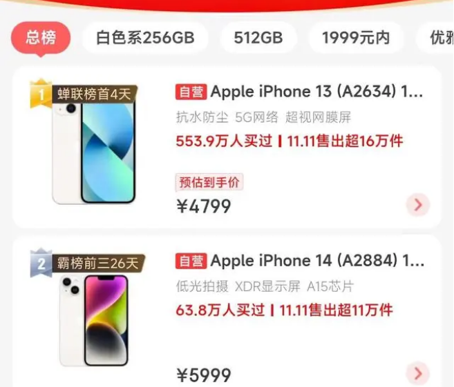 元江苹果14维修分享iPhone14配置不如同价位的安卓还能大卖 