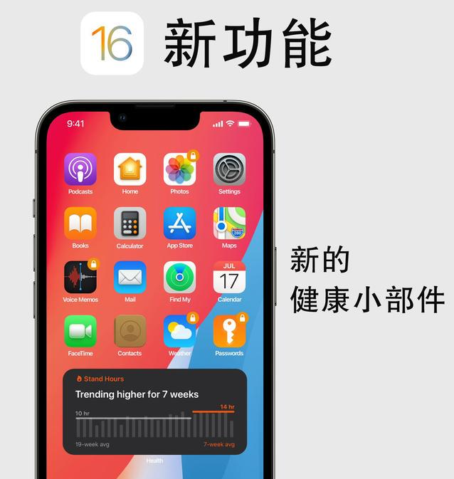 元江苹果手机维修分享iOS16新功能汇总 