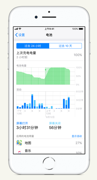 元江苹果手机维修分享iPhone 在夜间待机时耗电异常怎么办 