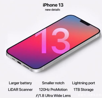 元江苹果手机维修分享iPhone 13起售价多少钱 