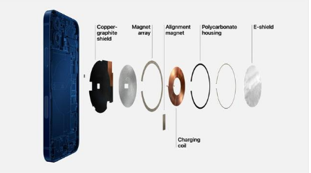元江苹果手机维修分享iPhone 12真的会威胁身体健康吗 