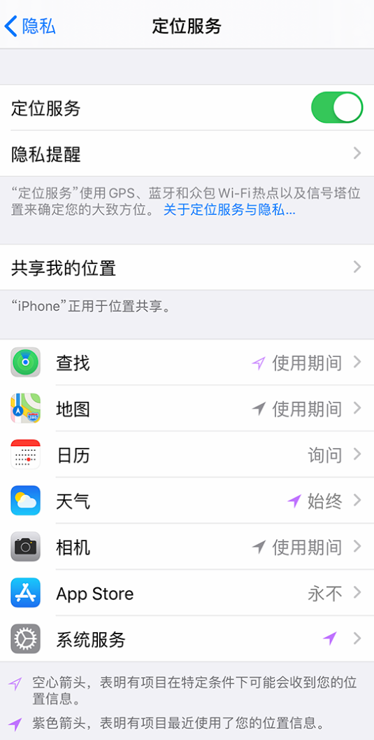 元江苹果手机维修分享iPhone 状态栏中时间显示为蓝色图标是什么情况 